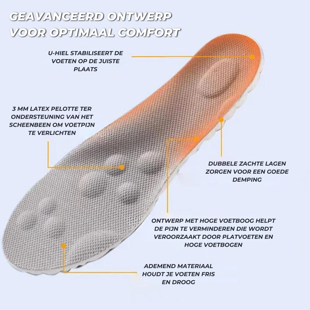 EasyFeet™ - Comfortabele thermische u-vormige binnenzool