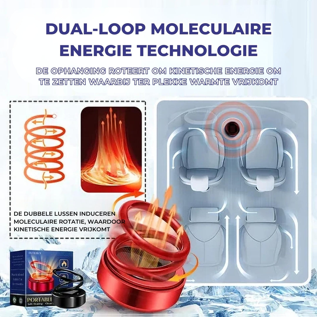 AtomHeat™ - Draagbare kinetische moleculaire verwarmer