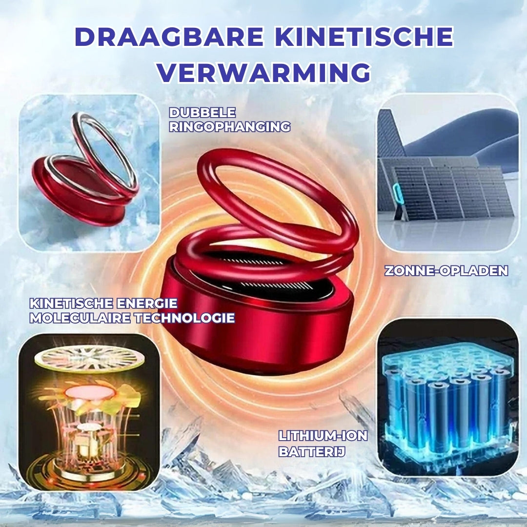 AtomHeat™ - Draagbare kinetische moleculaire verwarmer