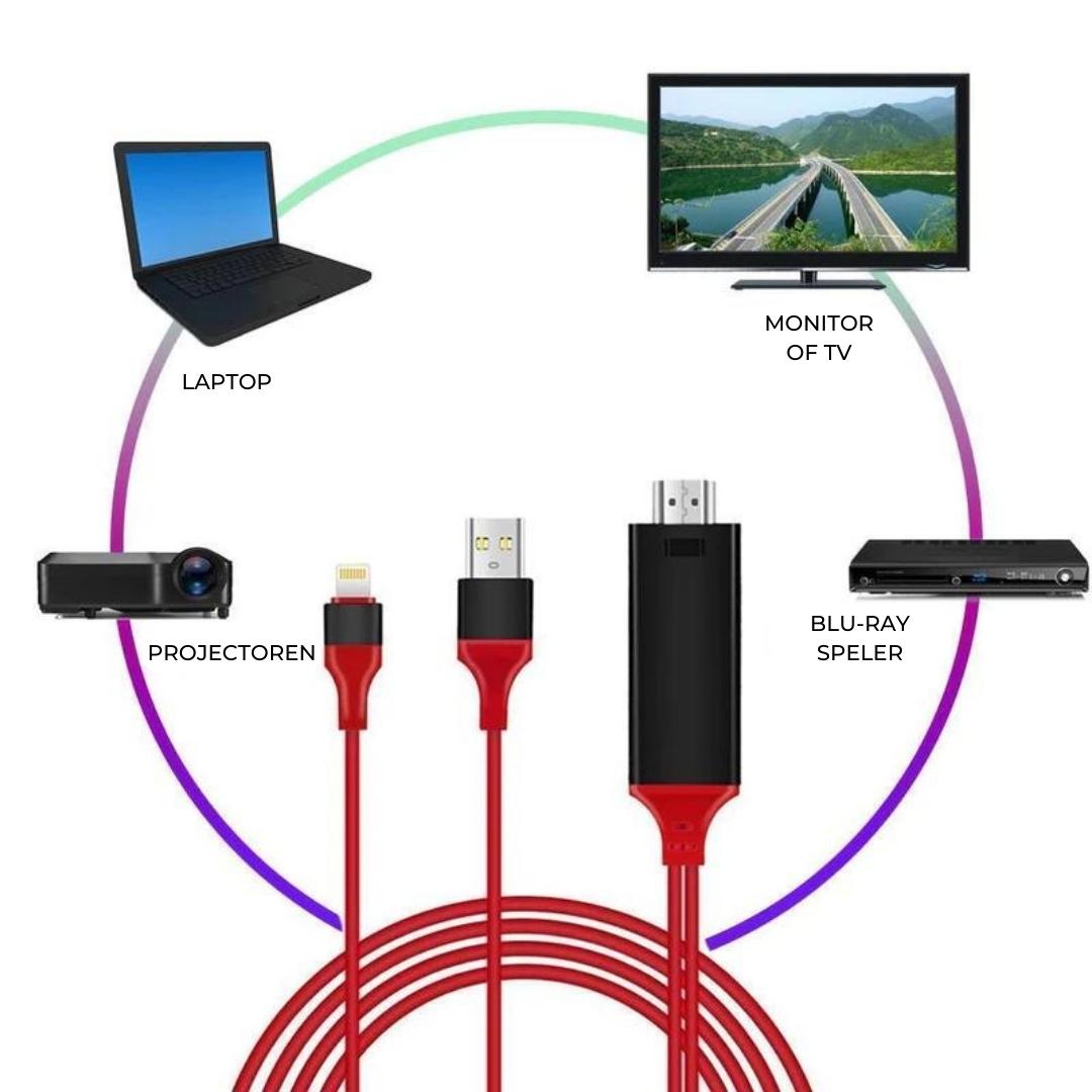 MediaFlow™ - HDMI-kabel voor iOS en Android telefoons