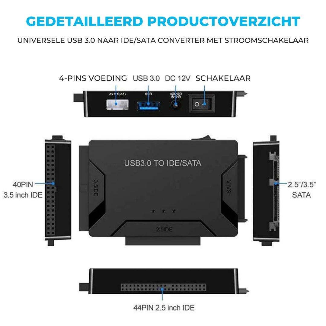 RecoveryPro™ - Convertor en recovery tool voor harde schijven