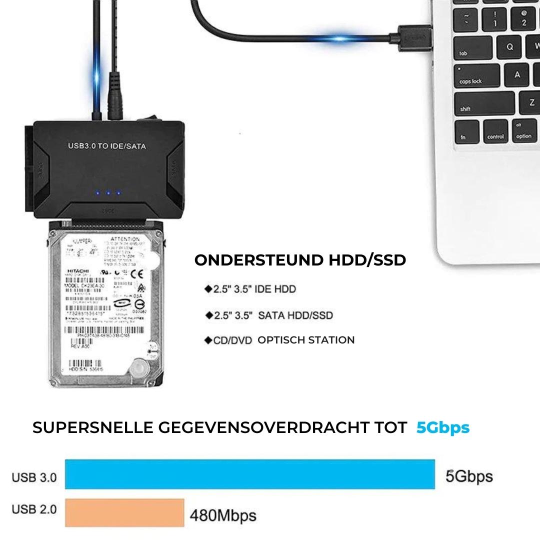 RecoveryPro™ - Convertor en hersteltool voor harde schijven