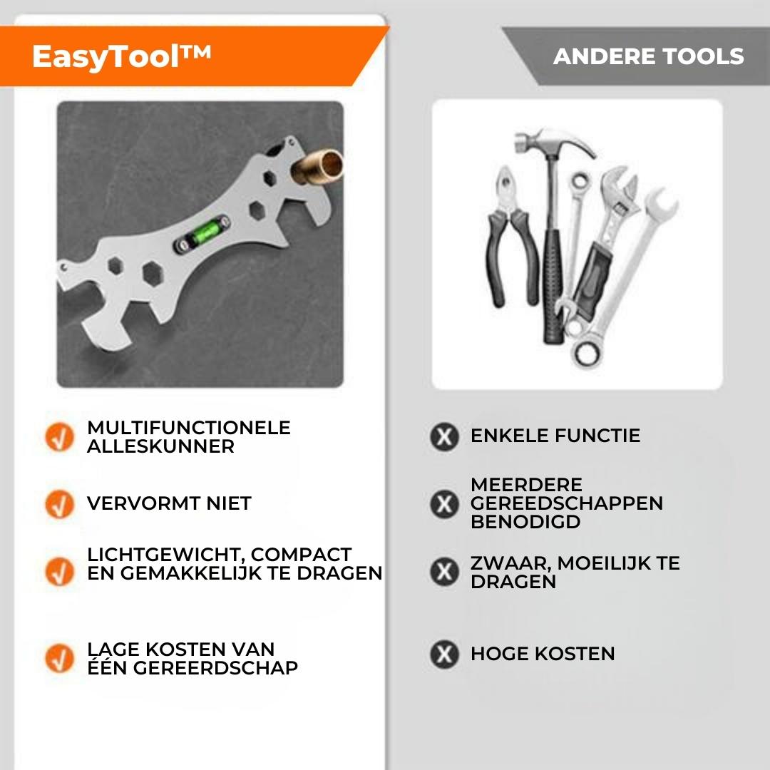 EasyTool™ - Multifunctionele verstelbare sleutel met waterpas