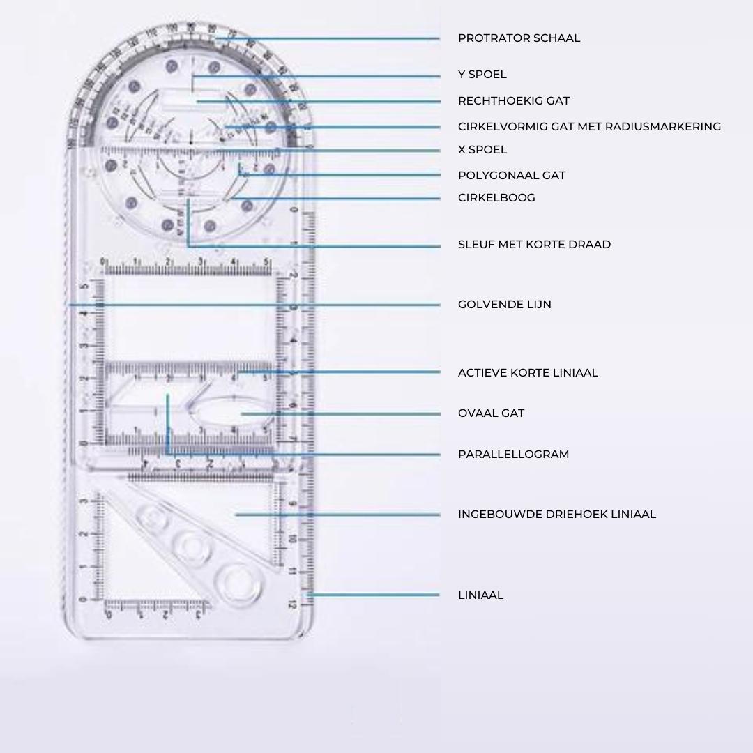 GeoShape™ - Multifunctionele geometrische liniaal