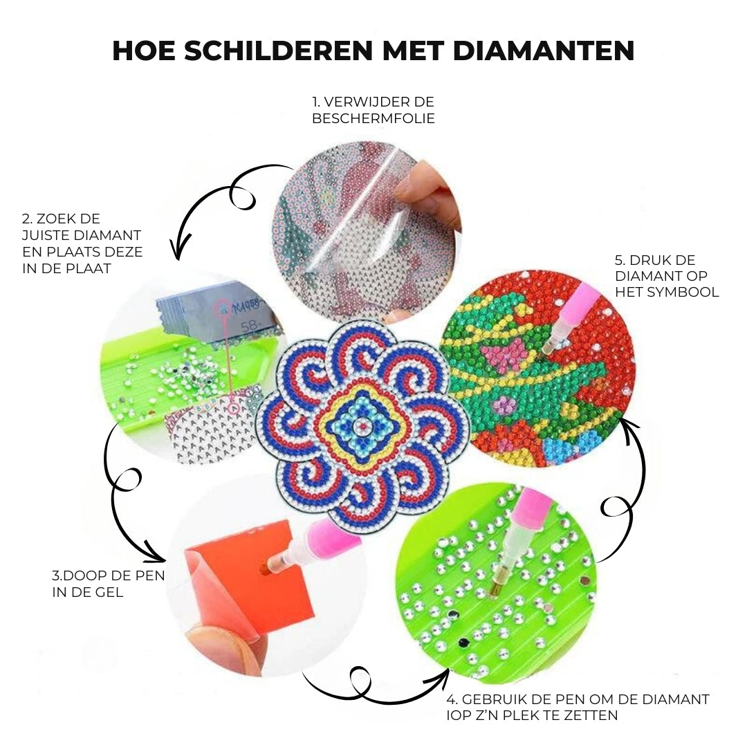 DiamondCraft™ - Diamant geschilderde onderzetters