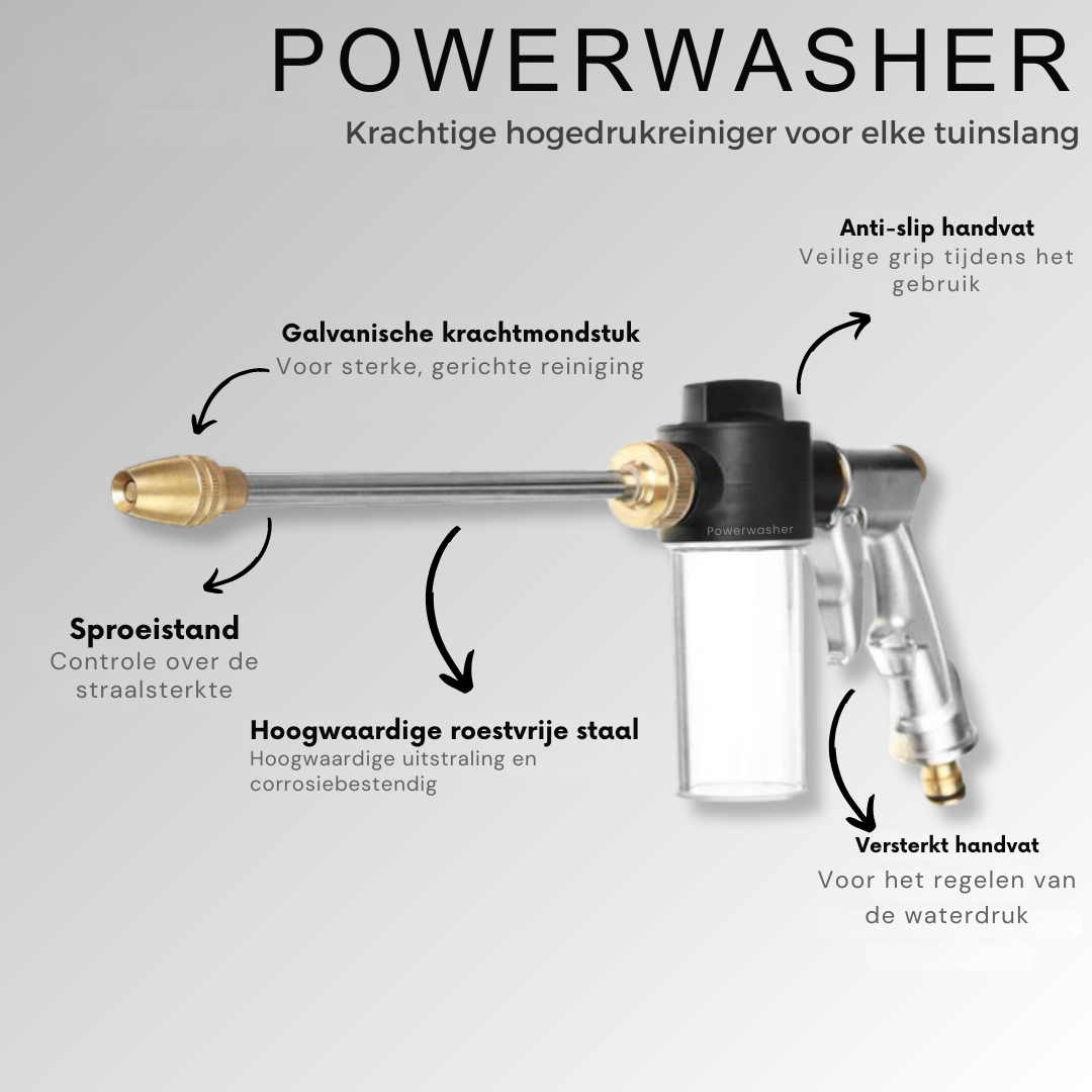 Powerwasher™