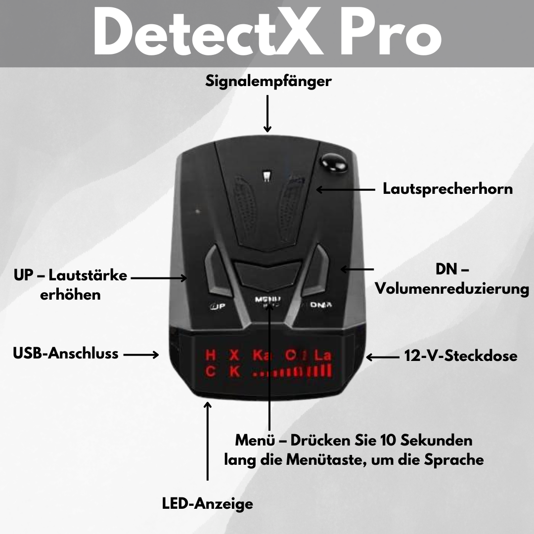 DetectX Pro - Radarkamera-Detektor