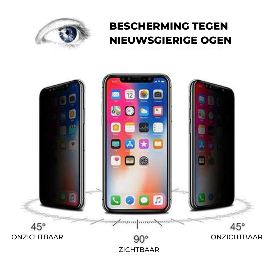 SpyProof™ - Telefoonbeschermer tegen spionage en meekijkers