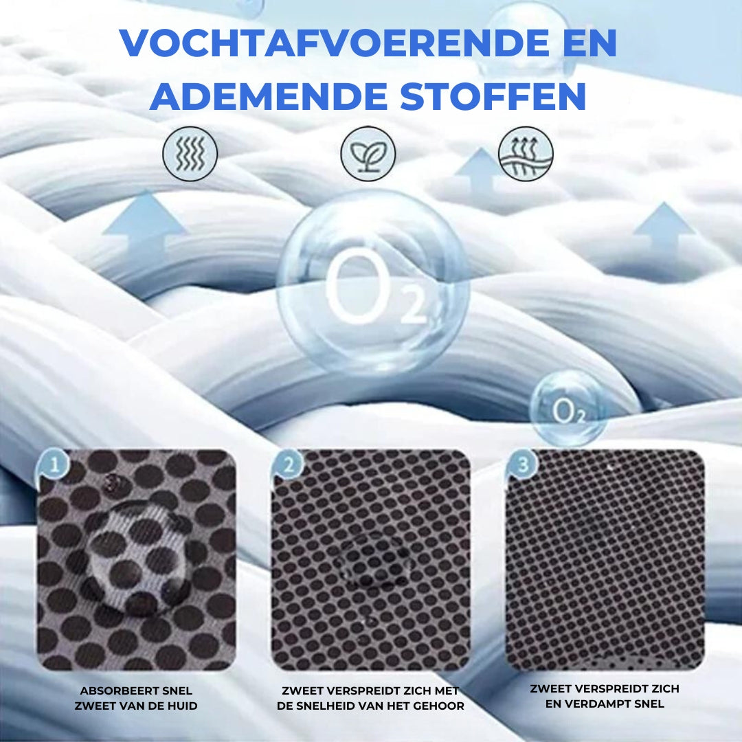 WarmFace™ - Warme en waterdichte gezichtsbescherming