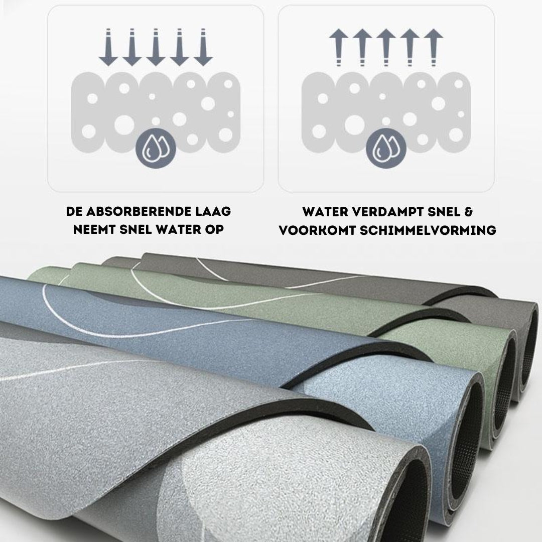 VloerGrip™ - Superabsorberende vloermat met antislip