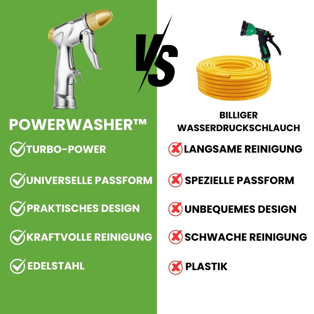 Powerwasher - Leistungsstarker Hochdruckreiniger für jeden Gartenschlauch