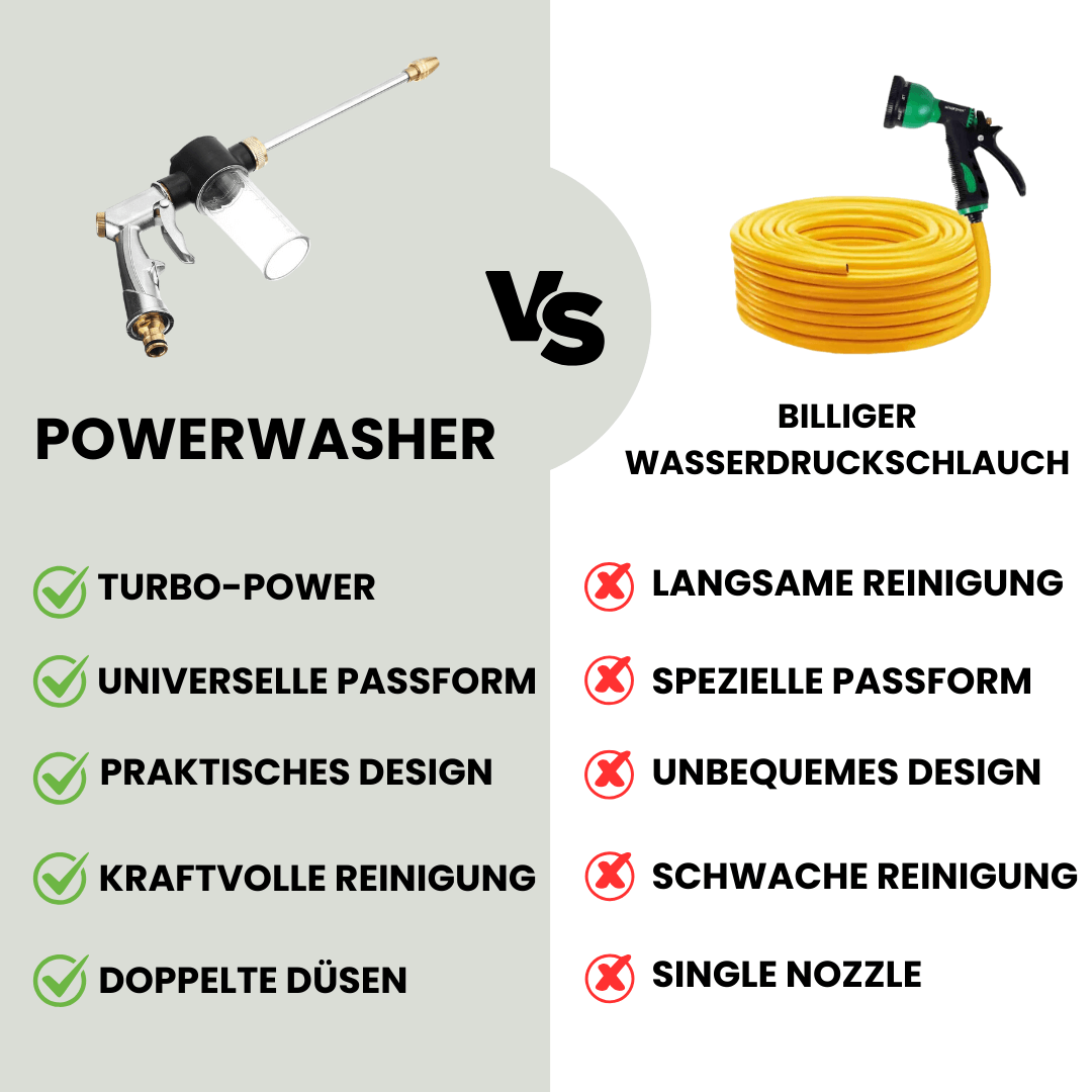 Powerwasher | Power-Hochdruckreiniger für jeden Gartenschlauch | 2 für 1 Gratisaktion