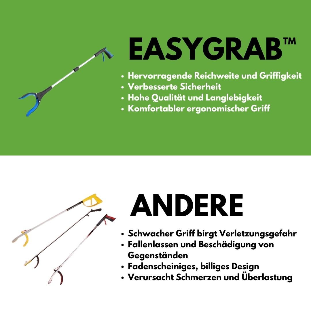 EasyGrab - orthopädische Greifzange voor Senioren